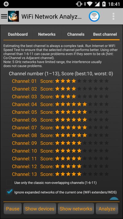 wa-xiaomi-best-channels-400