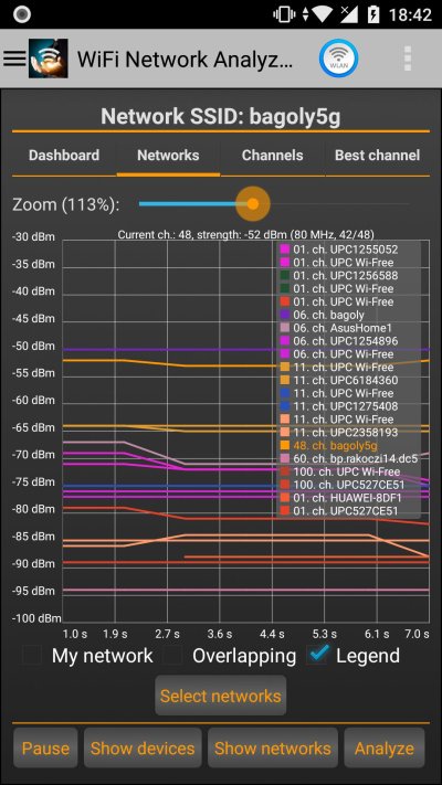 wa-xiaomi-networks-400
