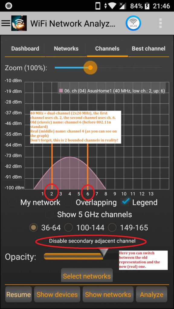 WiFi Analyzer Understanding dual channels AndroidUtils