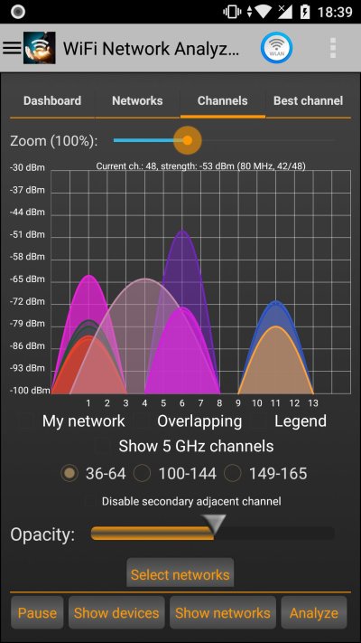wa-xiaomi-channels1-400 wa-xiaomi-channels1-400